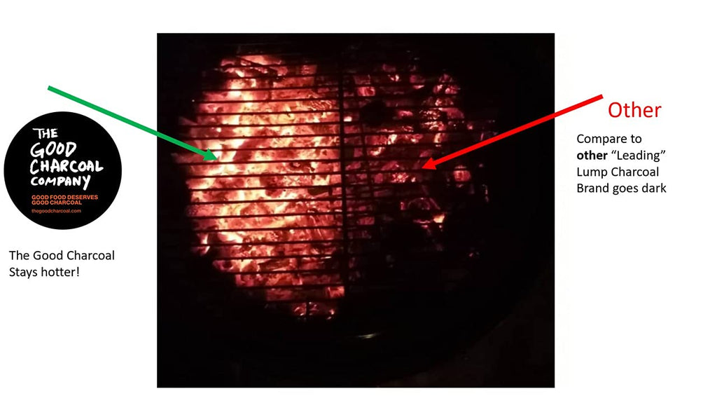 Premium Acacia Hardwood Lump Charcoal E666455