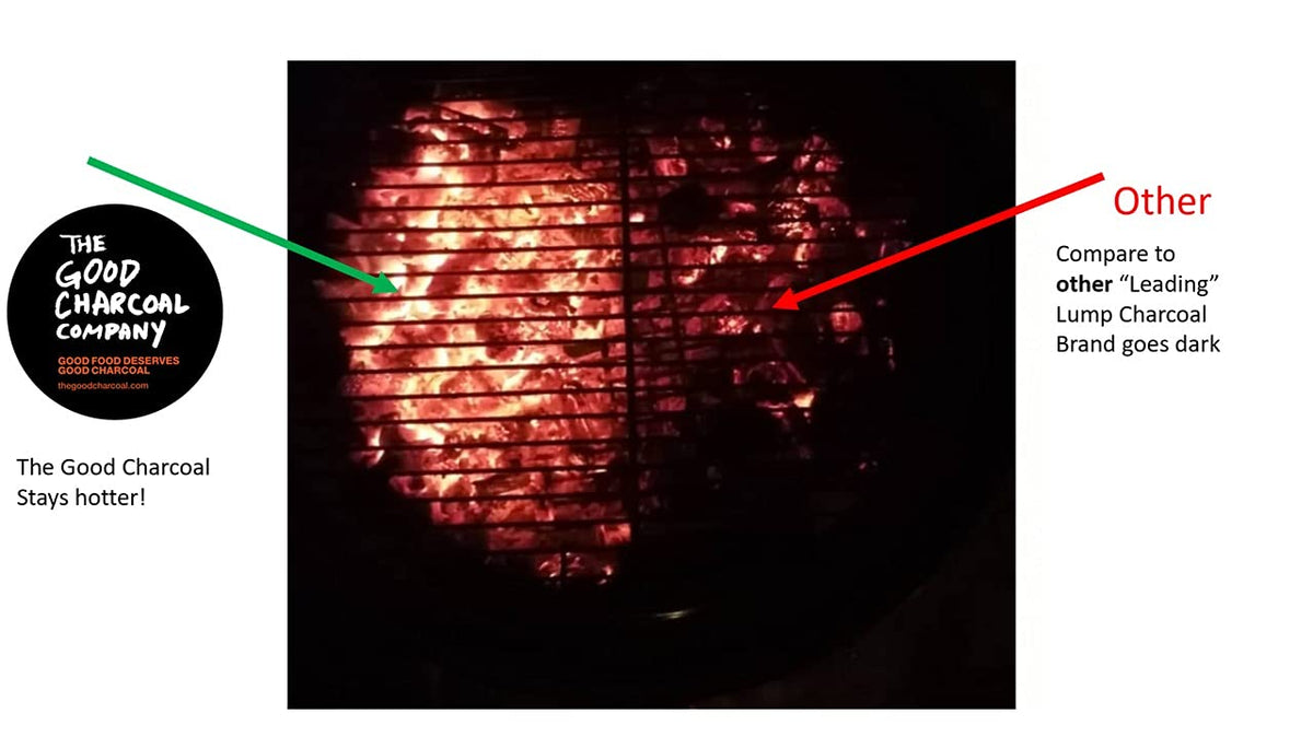 Premium Acacia Hardwood Lump Charcoal E666455