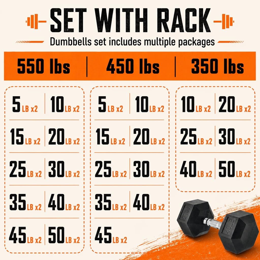 Dumbbell Set with Rack J5140