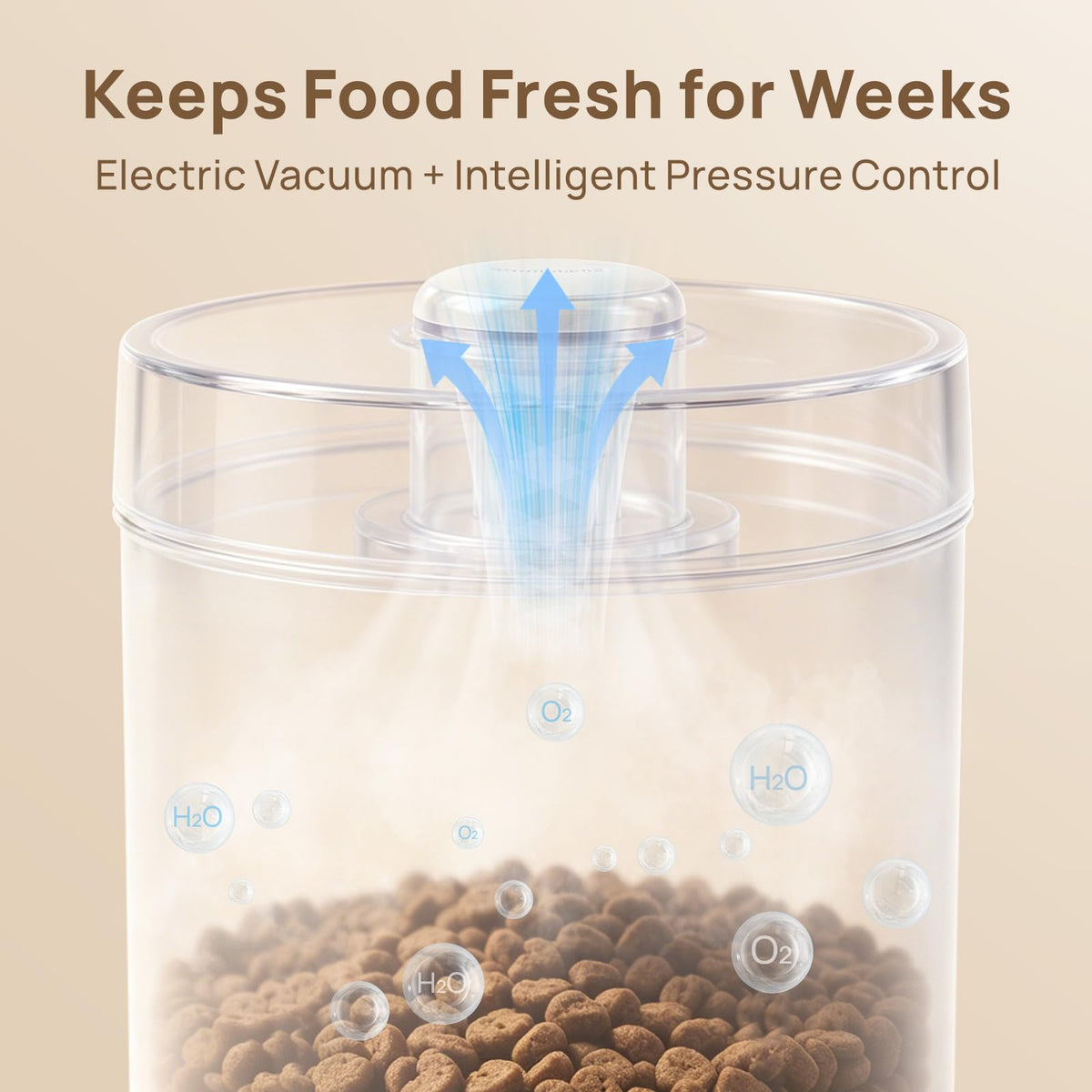 Vacuum Pet Food Storage Container 5 lb G81145