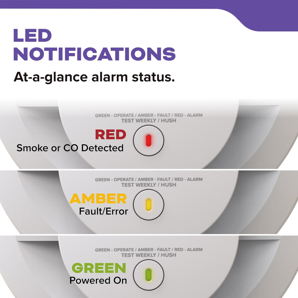 Smoke & Carbon Monoxide Detector, AA Battery-Powered, 3 Pack F76852
