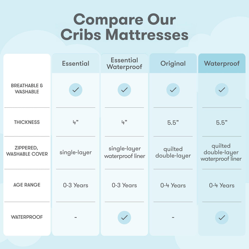 Grey Breathable Washable Crib Mattress & Toddler Bed Z360308