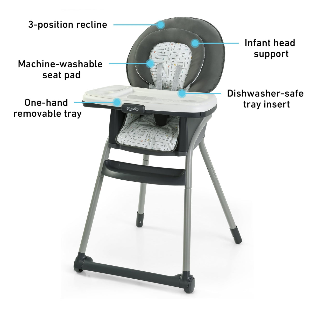 6-in-1 Convertible Highchair X711447