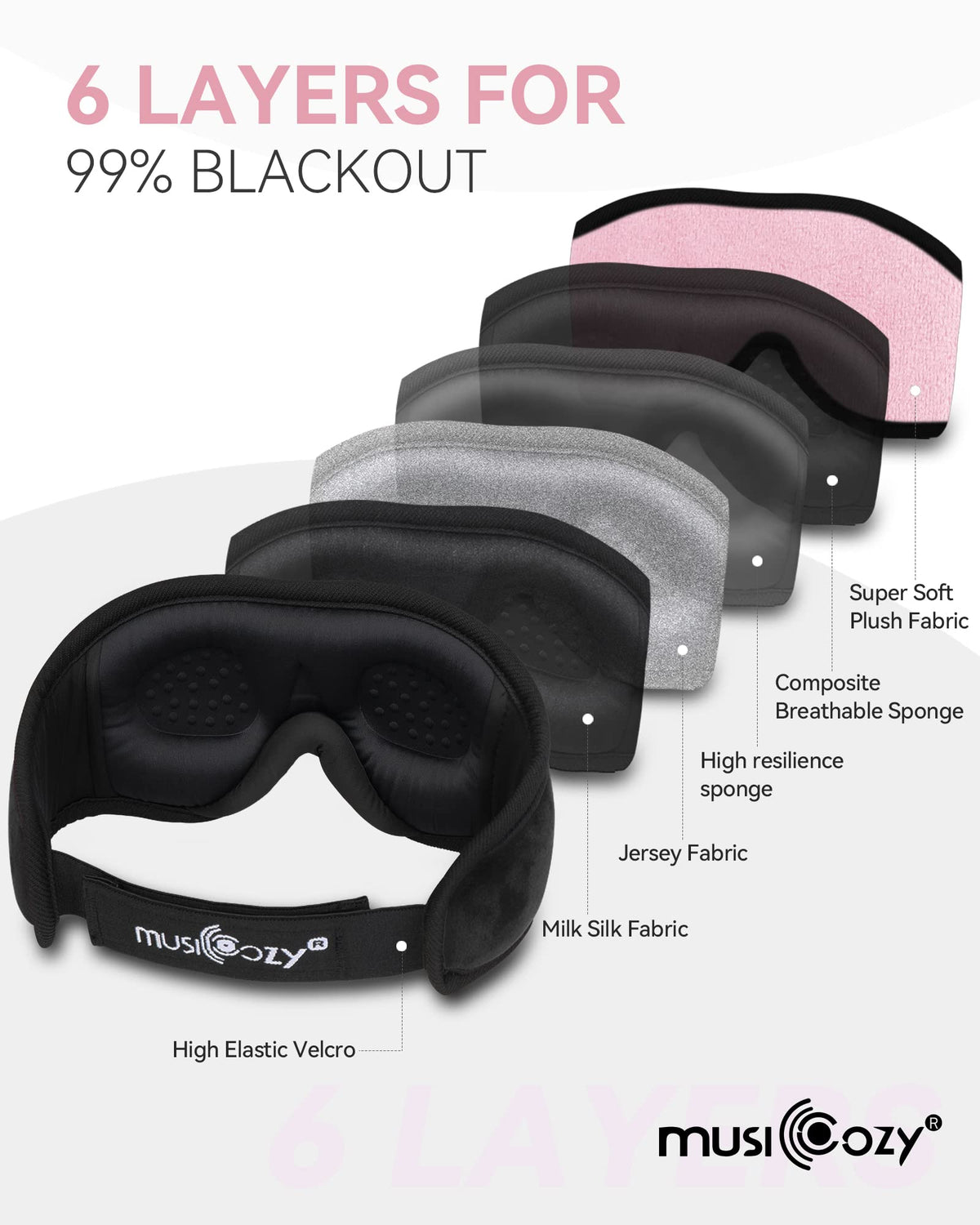 3D Bluetooth Sleep Mask with HD Stereo Sound, 2 Packs H816695