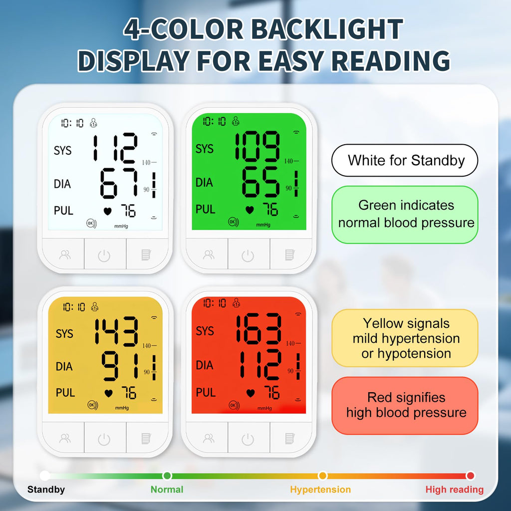 Upper Arm Blood Pressure Monitor, Automatic Digital with Voice Broadcast, Backlit LED Display, Adjustable Cuff R1994
