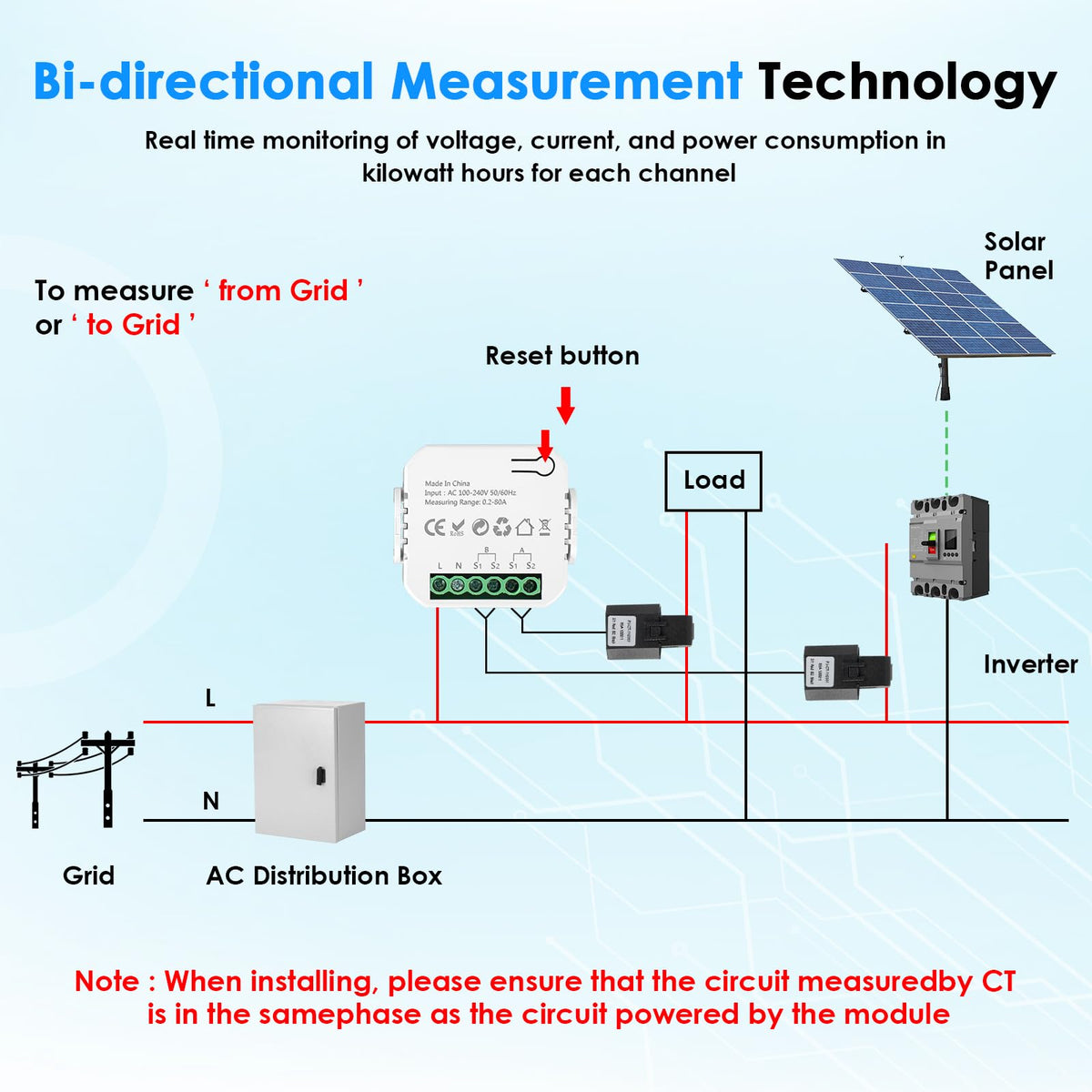 Smart Home Energy Monitor 2×80A Dual-Channel WiFi Energy Meter with App Control T5767
