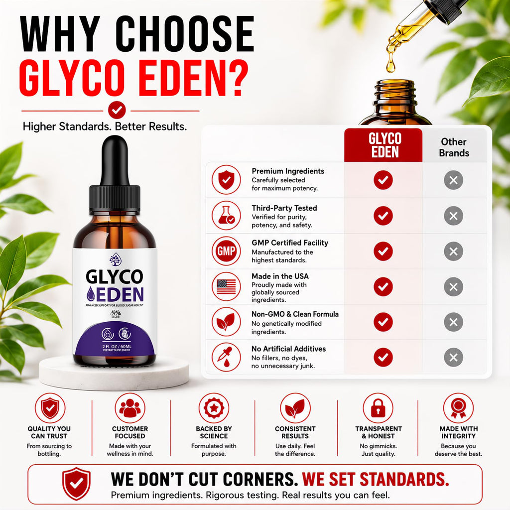 Glyco Eden Drops 2-Pack B48078