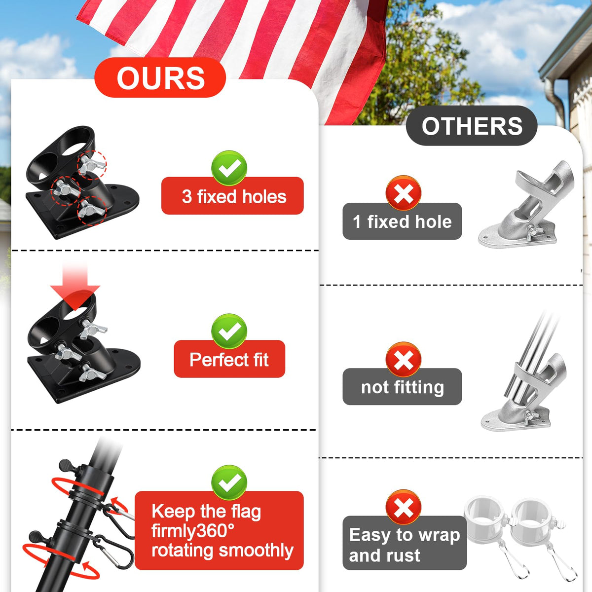 6FT Heavy Duty Tangle Free Flagpole Kit with 4x6FT Embroidered US Flag B98794