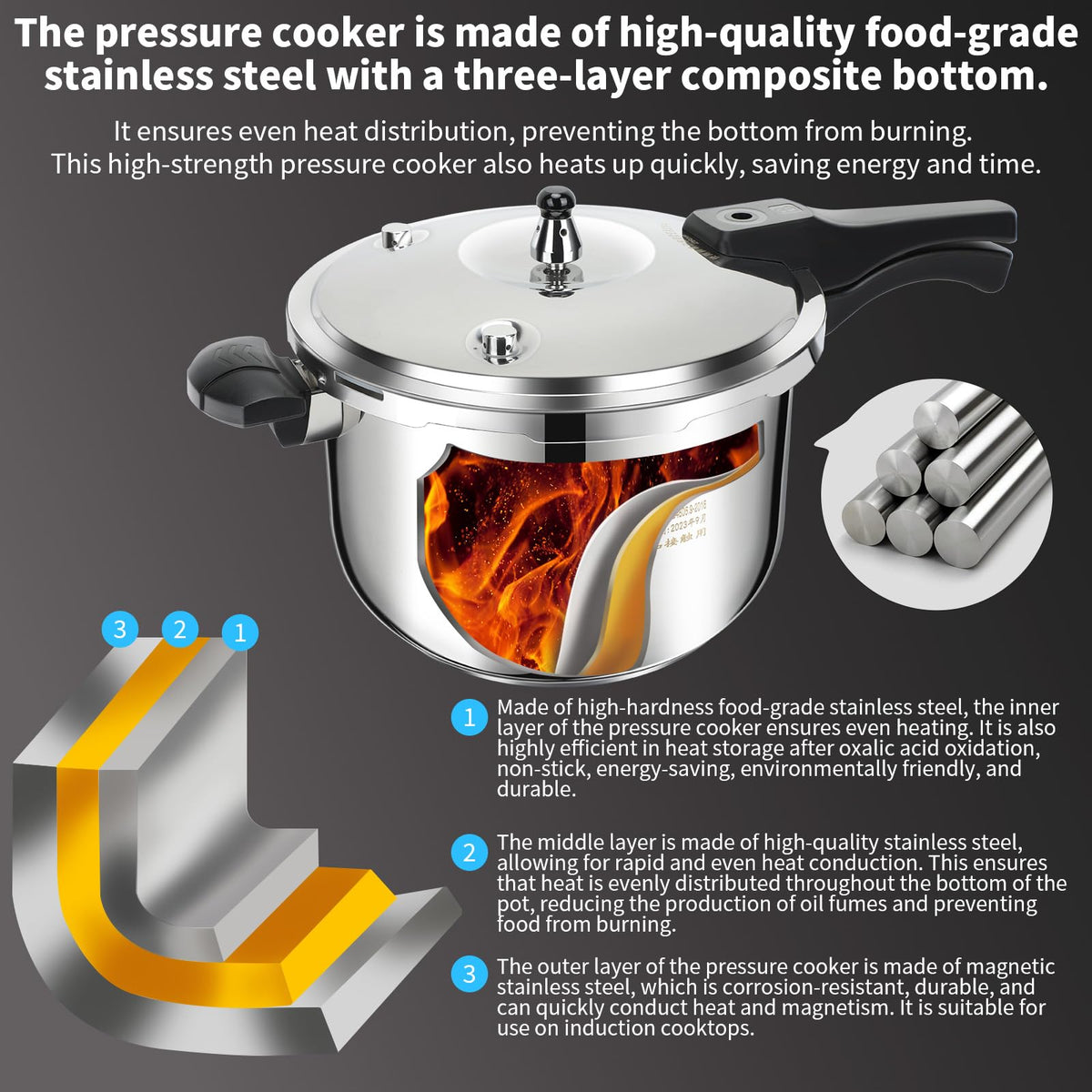 Stainless Steel 3 Quart Pressure Cooker V981