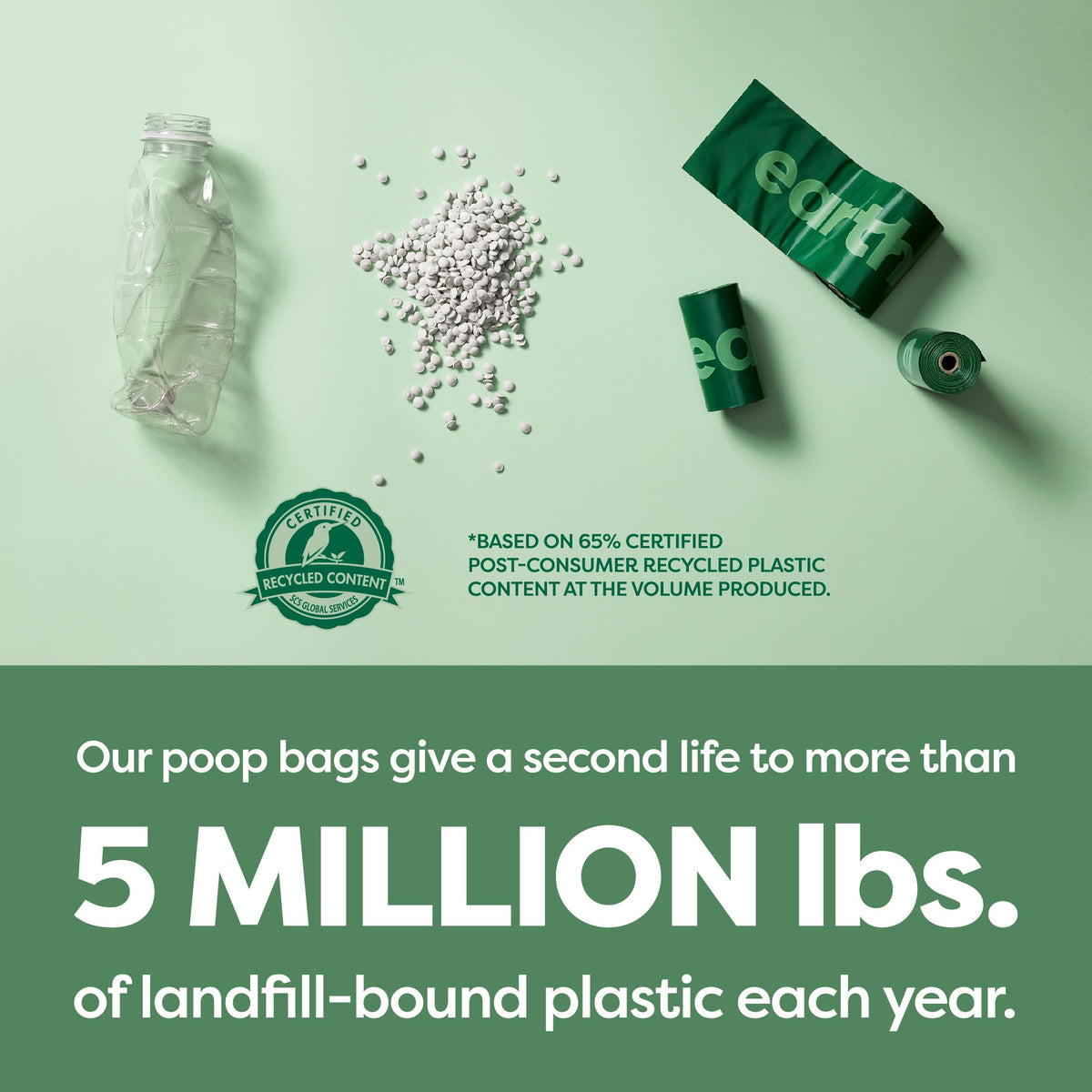 Dog Poop Bags on Refill Rolls, 270 Bags, Lavender M724124