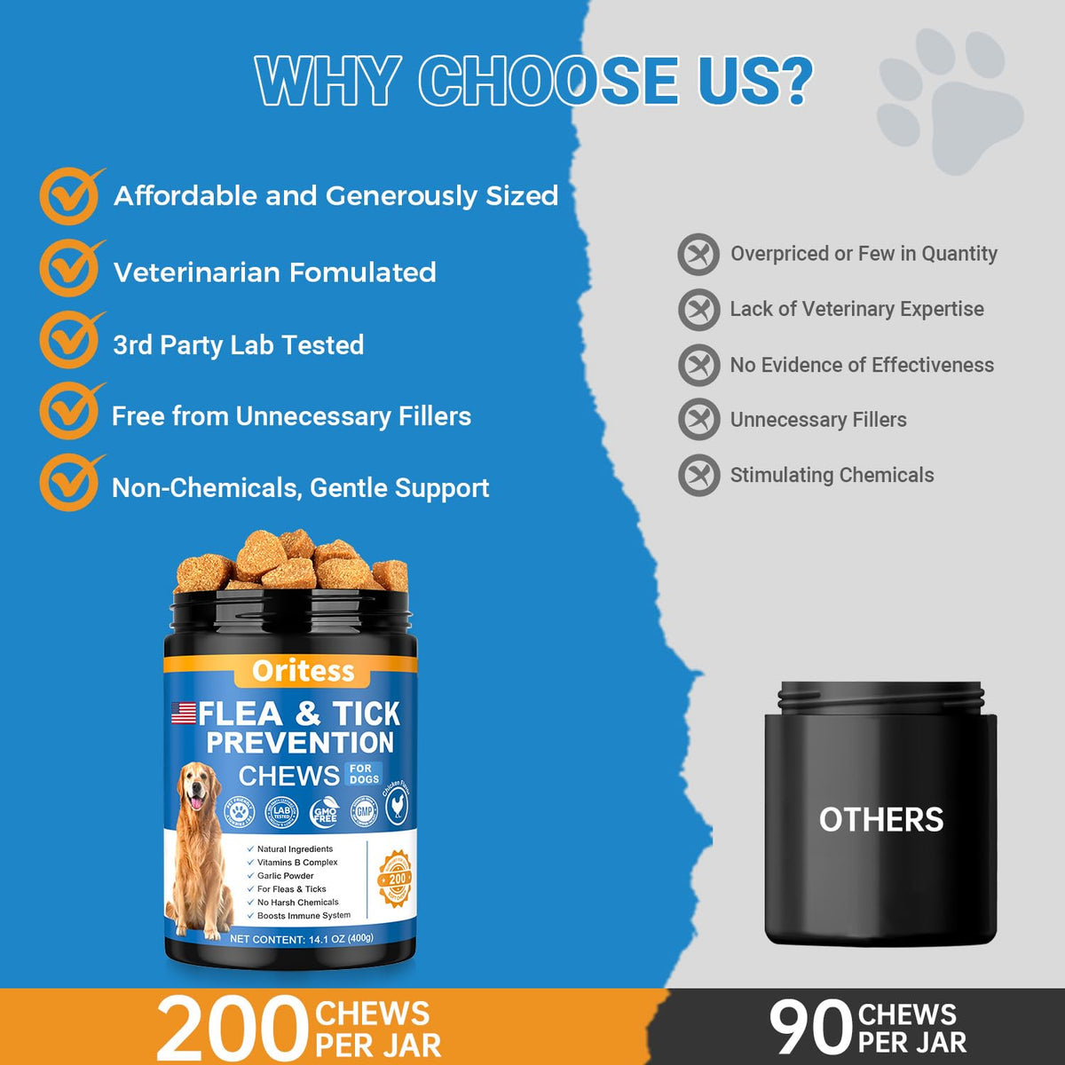 Flea and Tick Prevention for Dogs 200 Soft Chews Chicken Flavor R96105
