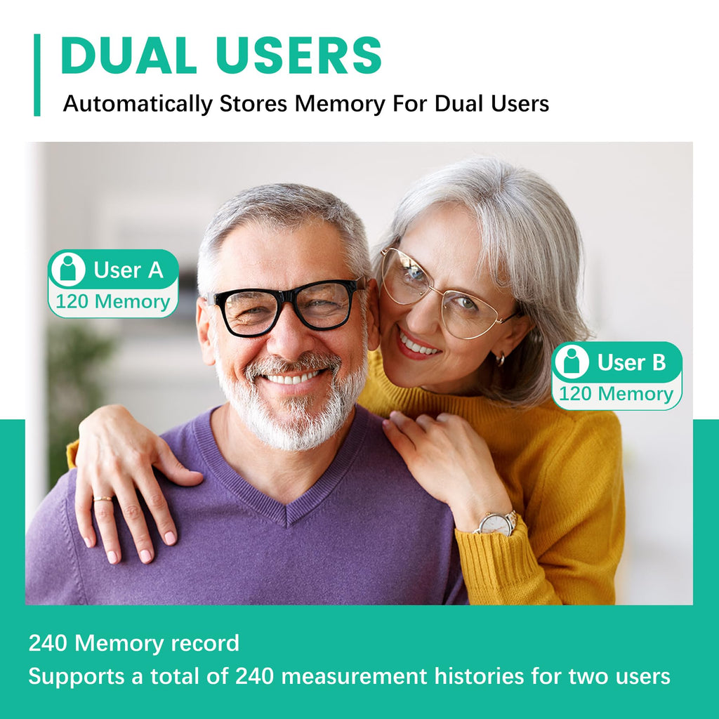 FDA Cleared Upper Arm Blood Pressure Monitor V15629