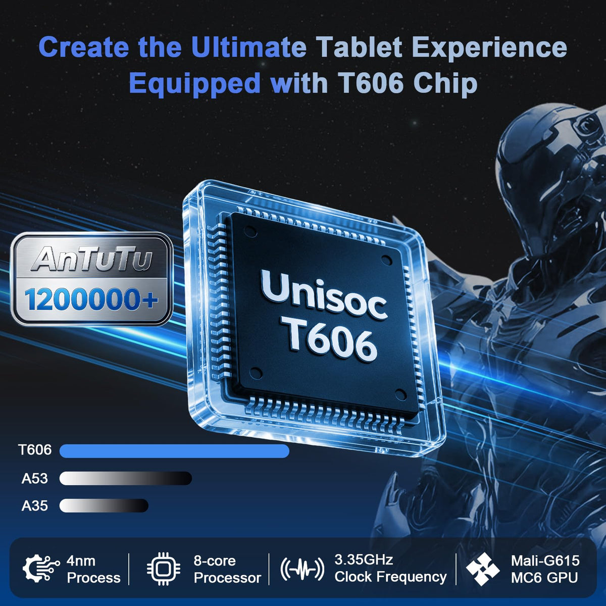 10 inch Tablet with Keyboard Q567037