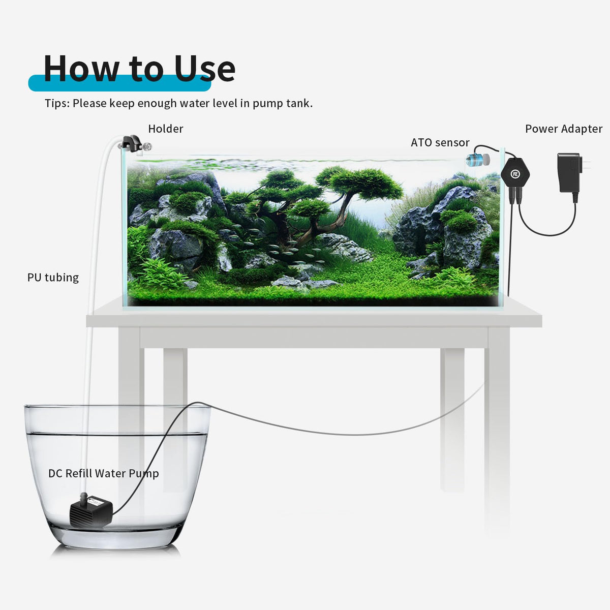 Aquarium Auto Top Off Controller F325971