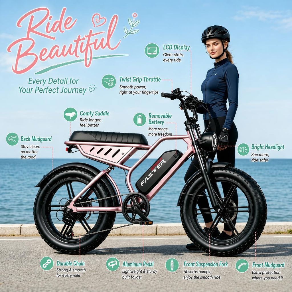 1500W 20" Fat Tire Electric Bike S883