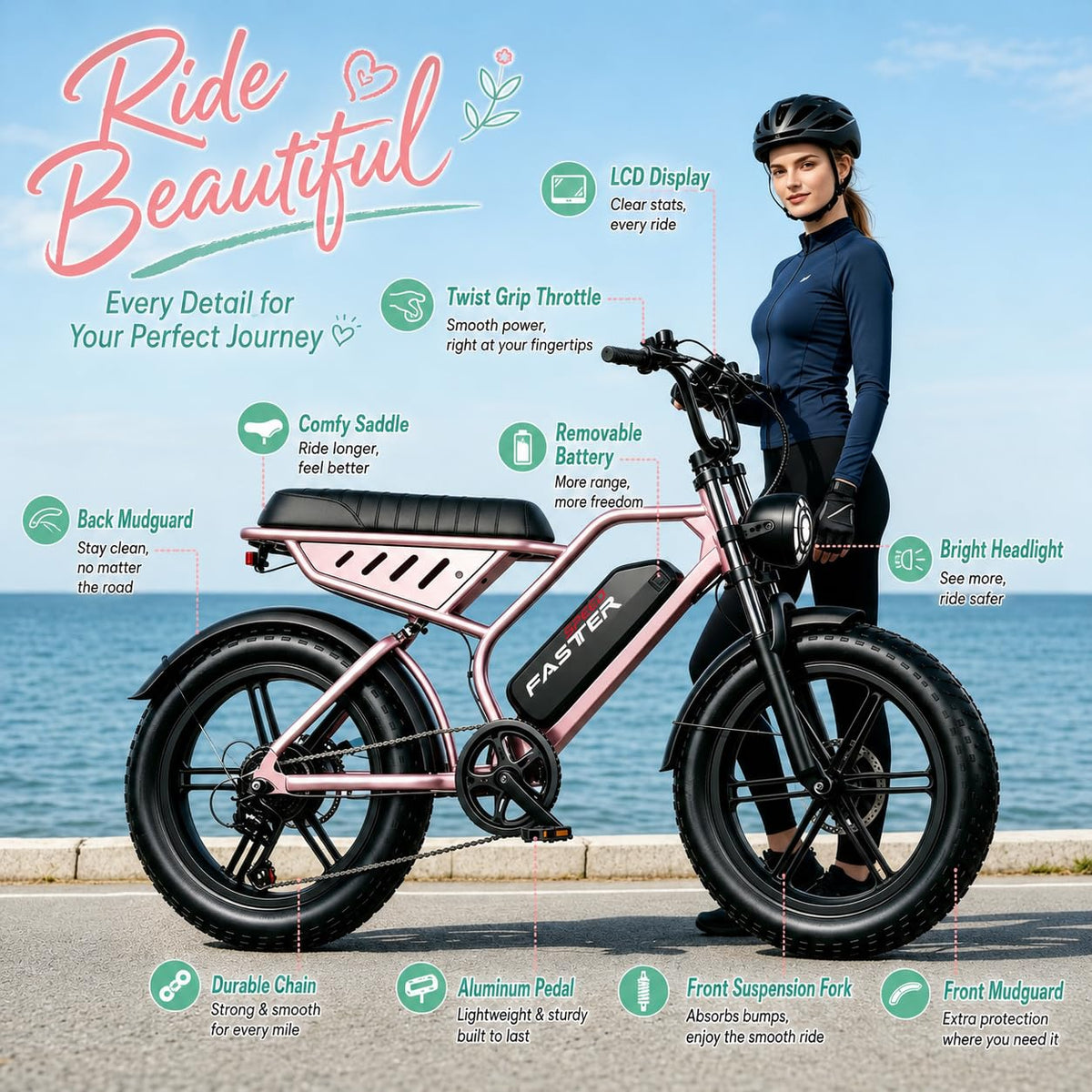 1500W 20" Fat Tire Electric Bike S883