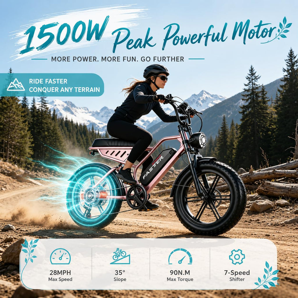 1500W 20" Fat Tire Electric Bike S883