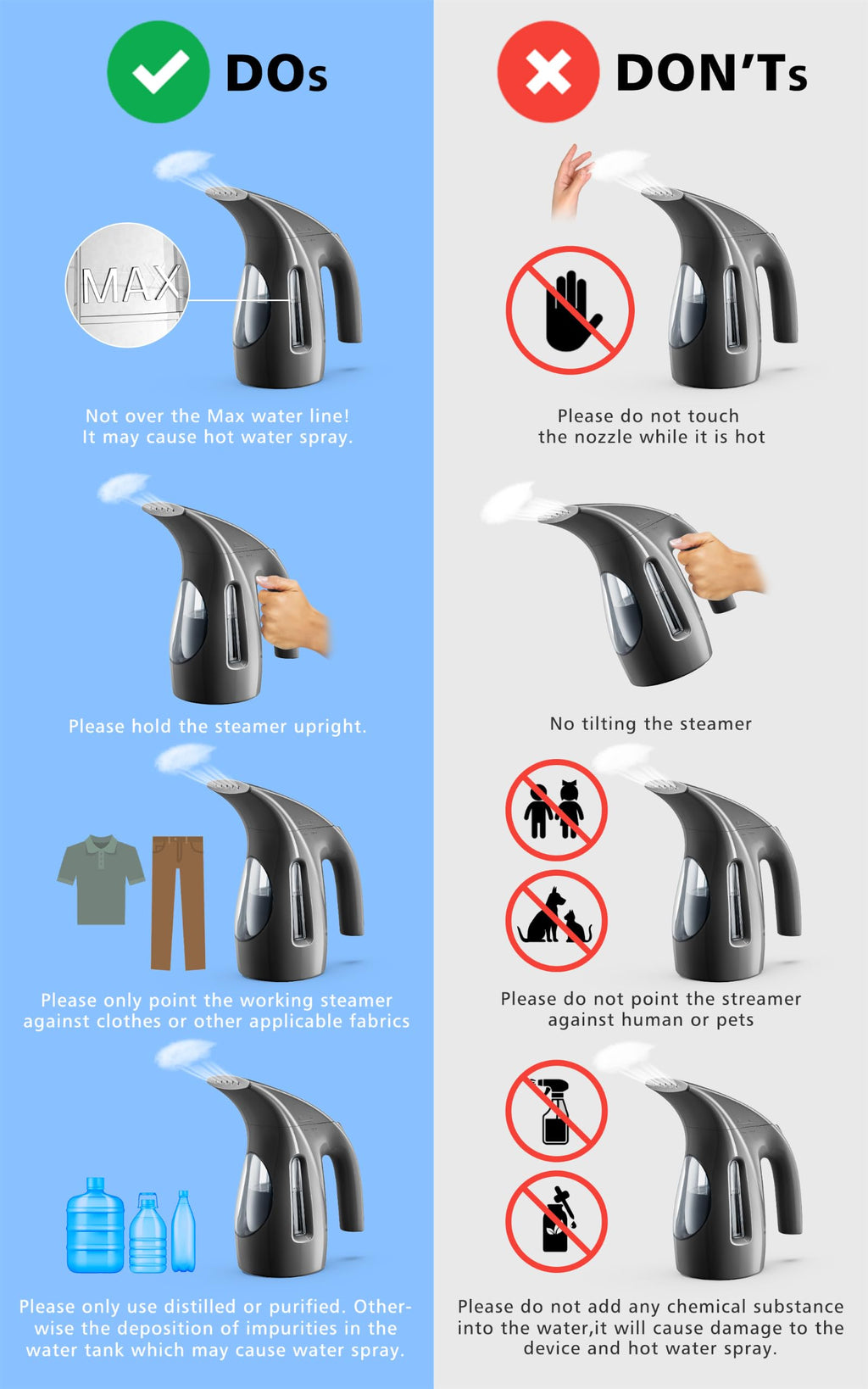Portable Handheld 240ml 700W Clothes Steamer X18282