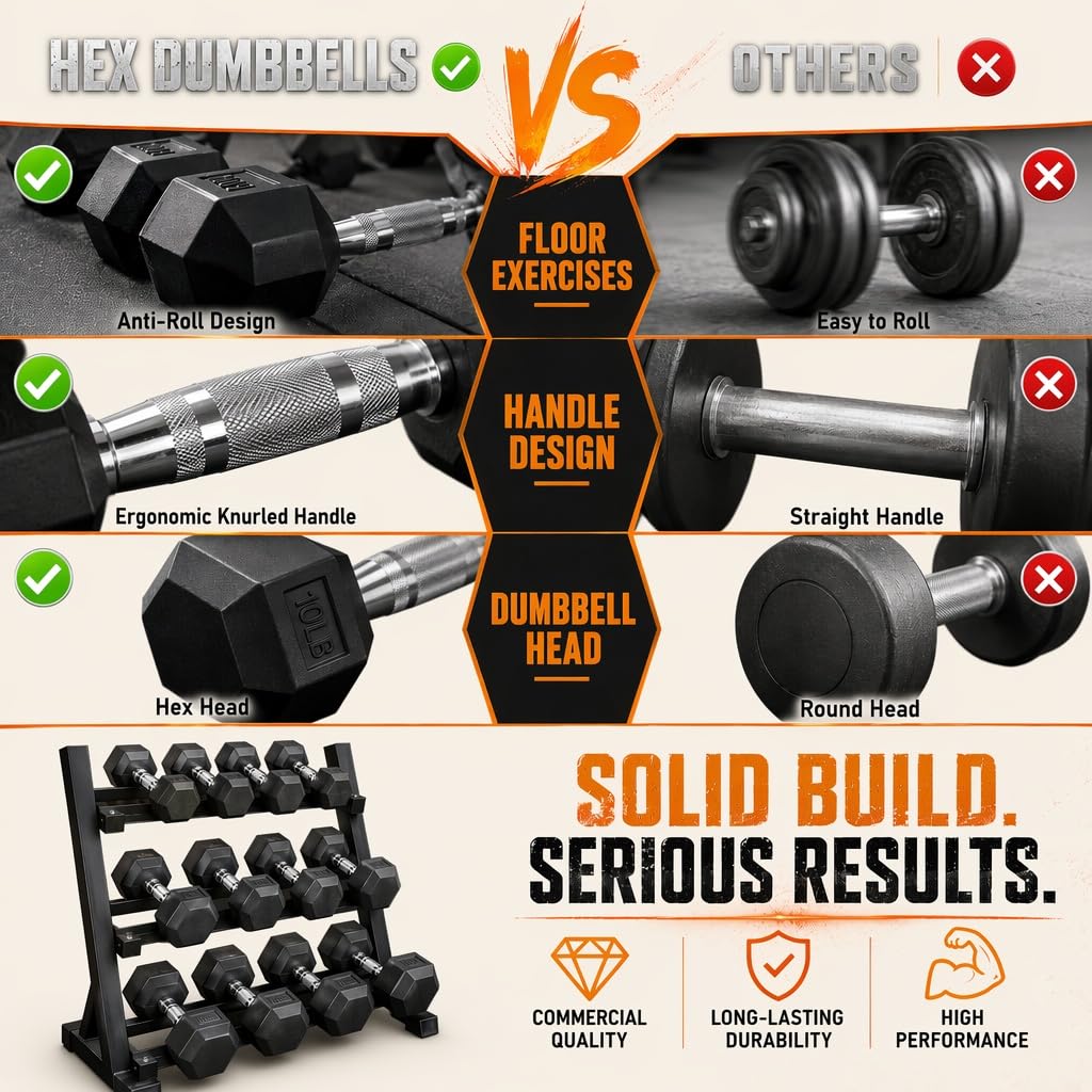 Dumbbell Set with Rack J5140