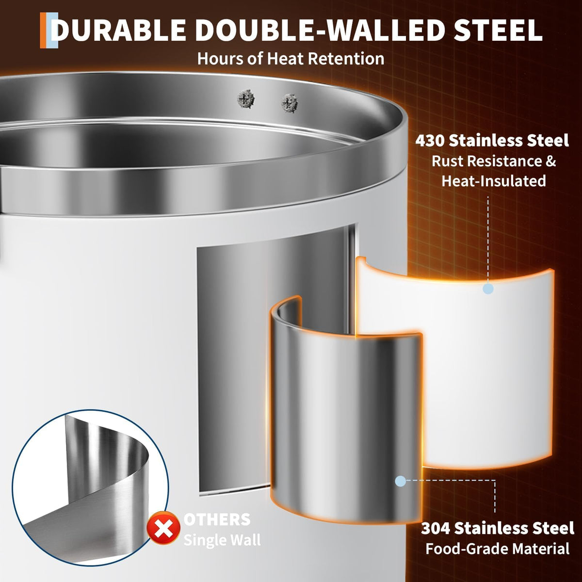 80-Cup Stainless Steel Commercial Coffee Urn A810