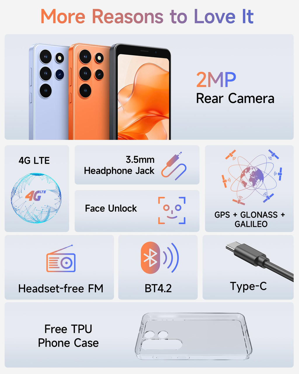 Unlocked 5" Compact 4G Smartphone U13322