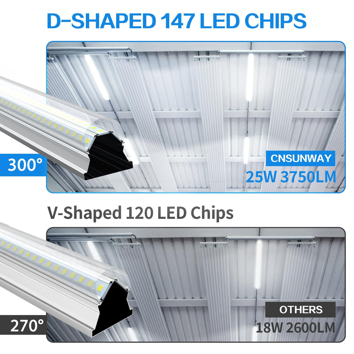 2FT 25W 3750LM 6500K Linkable LED Shop Light F86771