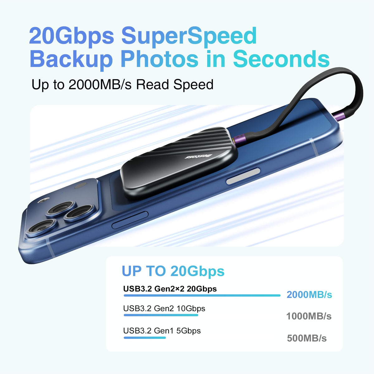 512GB Portable Magnetic SSD H1274