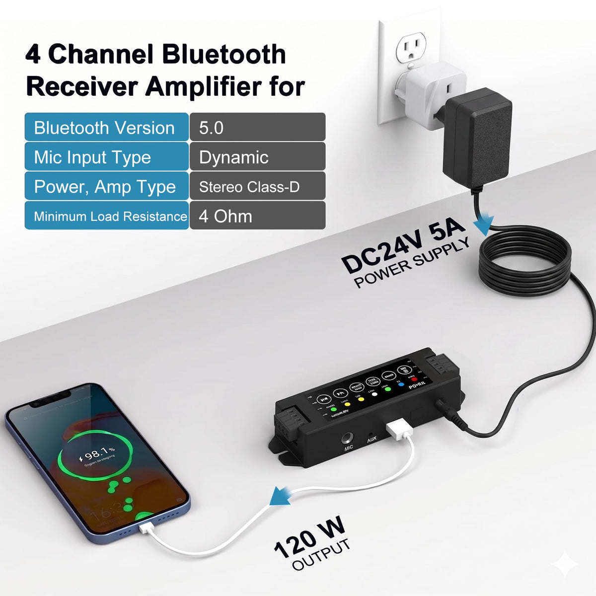 4-Channel Bluetooth Amplifier 200W with Power Supply M9649