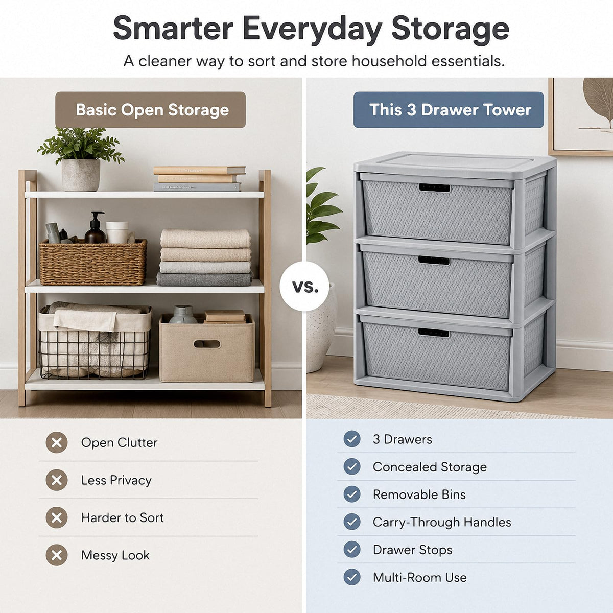 3 Drawer Plastic Storage Organizer V43445