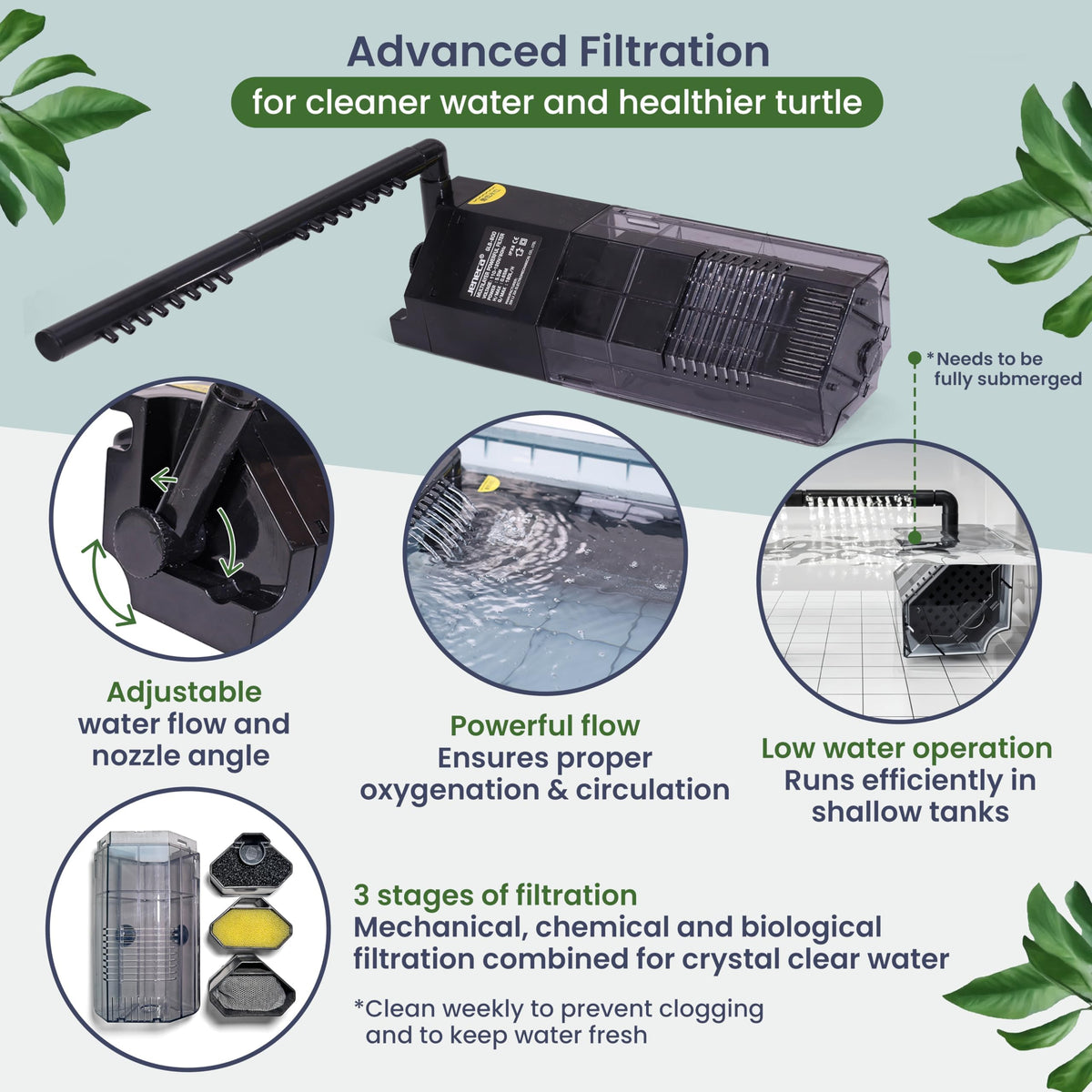 Black Turtle Tank Kit with Filter, UVB Lamp and Basking Platform S8735
