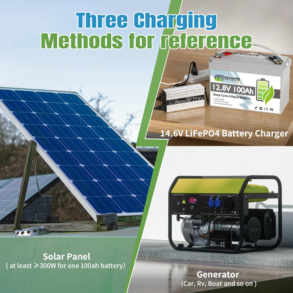 12V 100Ah LiFePO4 Deep Cycle Lithium Battery with 100A BMS O9741
