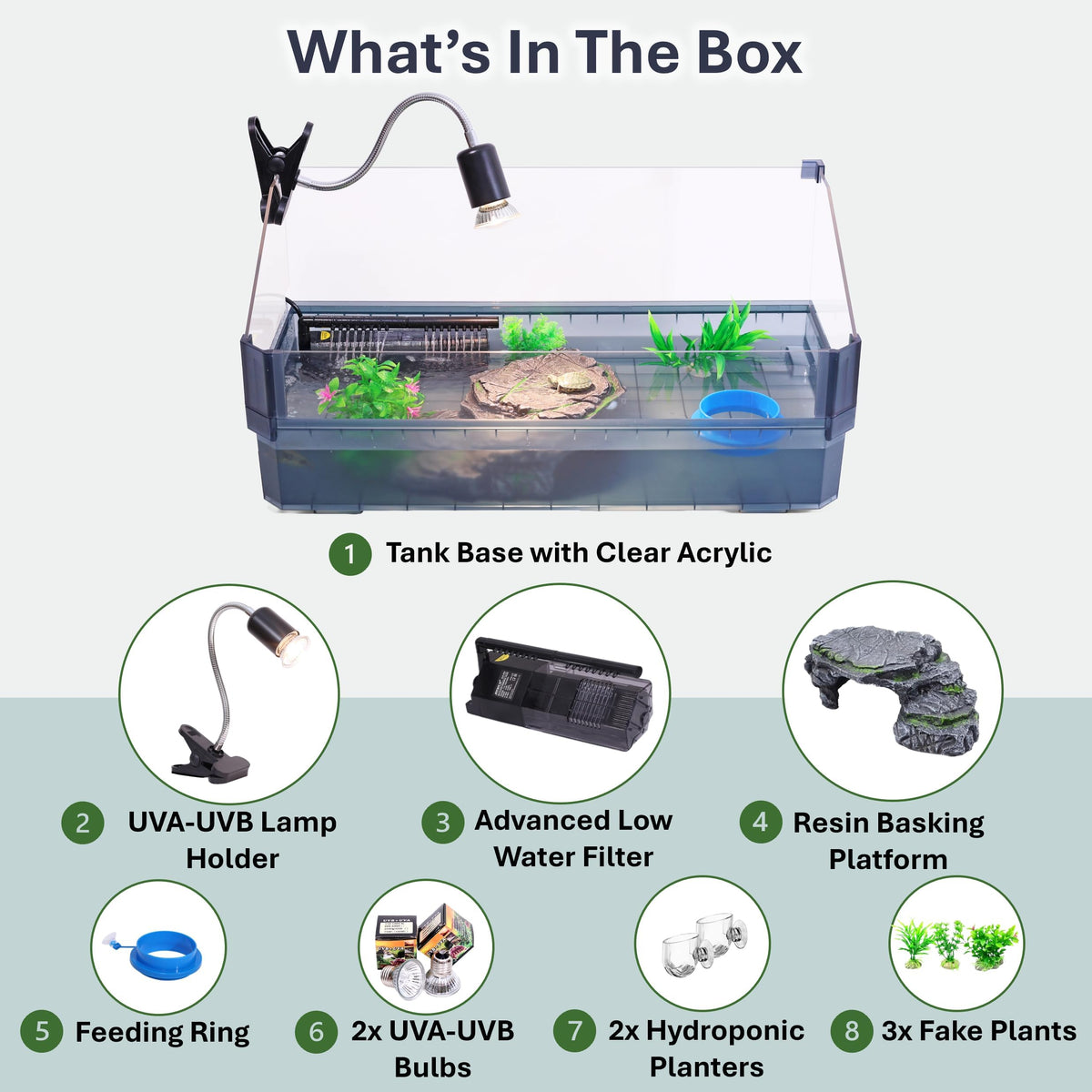 Black Turtle Tank Kit with Filter, UVB Lamp and Basking Platform S8735