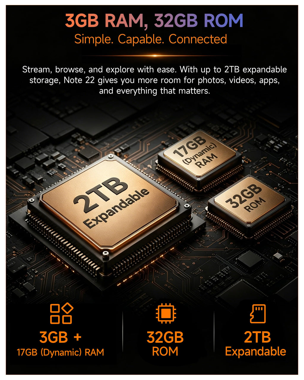 Unlocked 5" Compact 4G Smartphone U13322