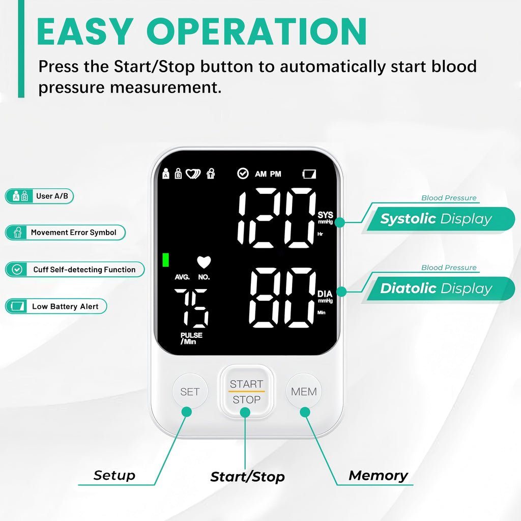 FDA Cleared Upper Arm Blood Pressure Monitor V15629