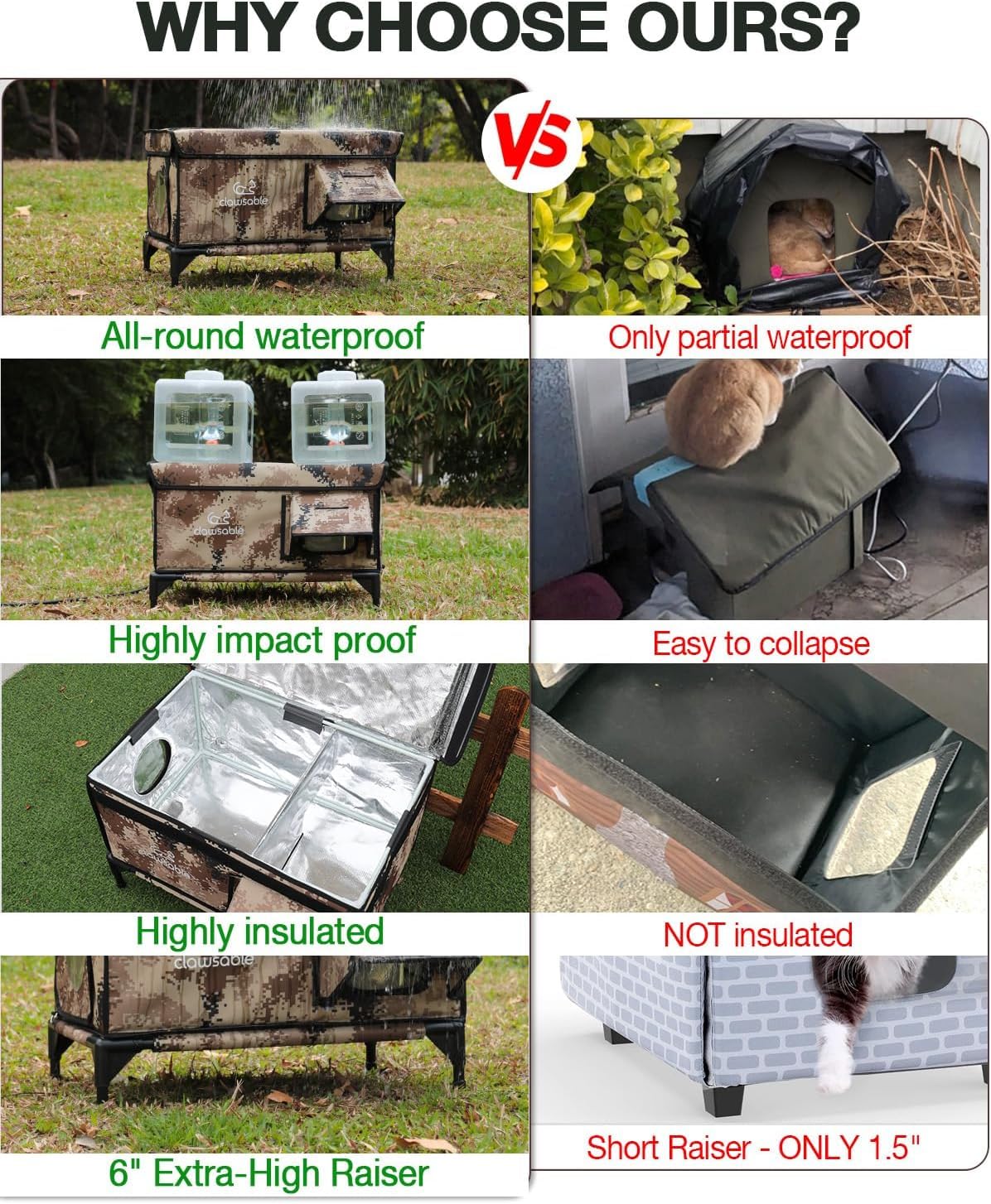 Heated Insulated Outdoor Cat Shelter with Escape Door T992