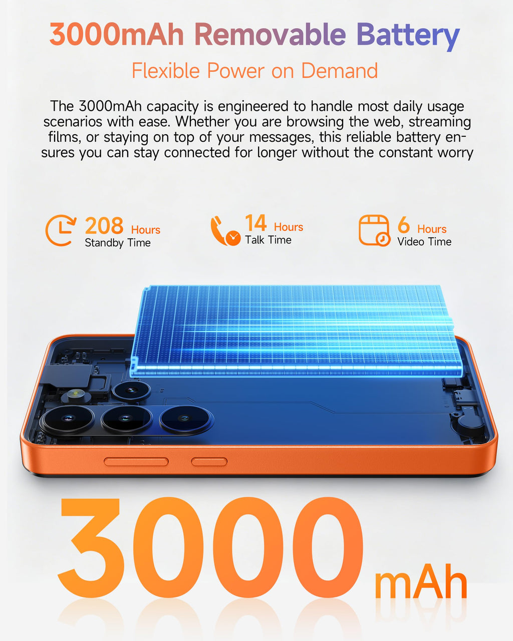 Unlocked 5" Compact 4G Smartphone U13322