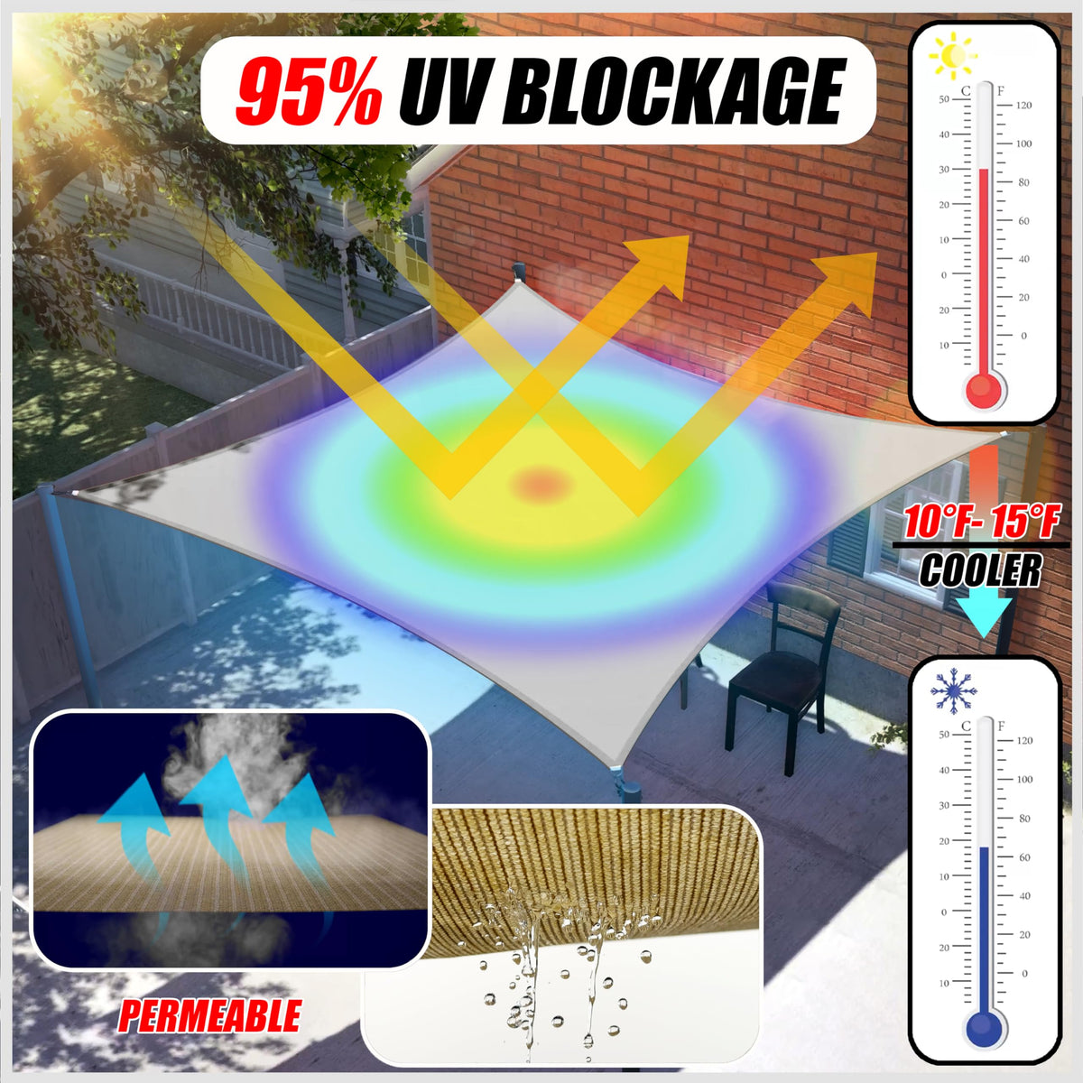 16' x 16' Blue Rectangle Sun Shade Sail F945831