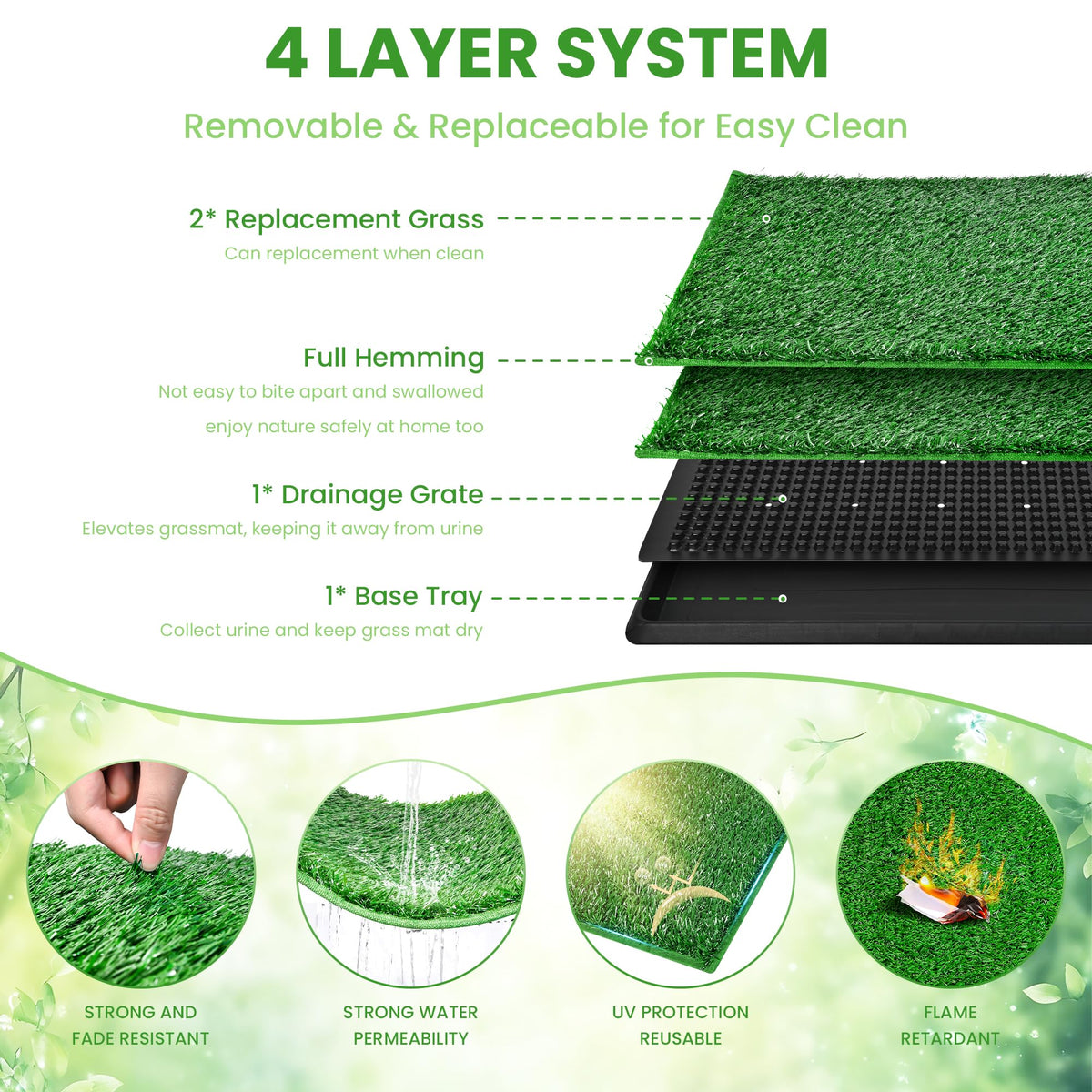 20x25 Inch Reusable Artificial Turf Dog Grass Pad with Tray Y25851